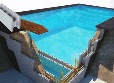 inbouw zwembad zelfbouw